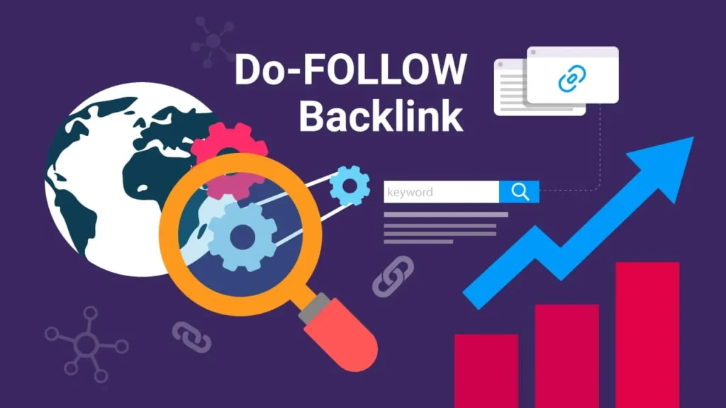 Best Backlink Service