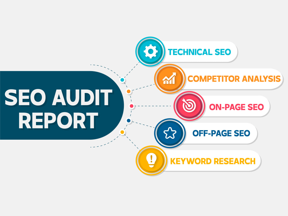 Search Engine Optimization