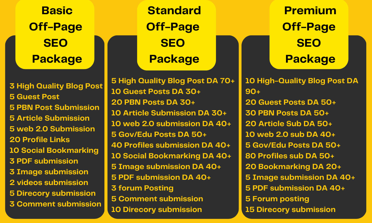 SEO Packages